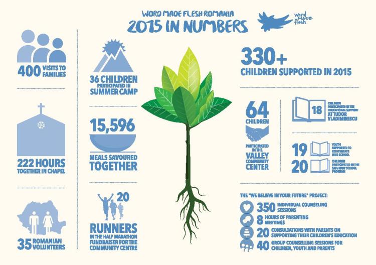 infographics 2015.jpg